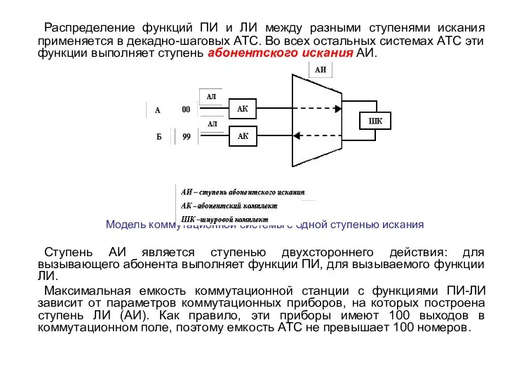 Распределение функций ПИ и ЛИ между разными ступенями искания применяется в