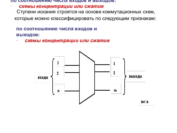 по соотношению числа входов и выходов: · схемы концентрации или сжатия