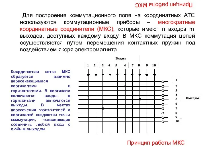 Принцип работы МКС Для построения коммутационного поля на координатных АТС используются