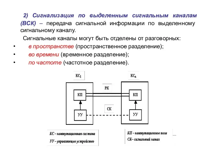 2) Сигнализация по выделенным сигнальным каналам (ВСК) – передача сигнальной информации