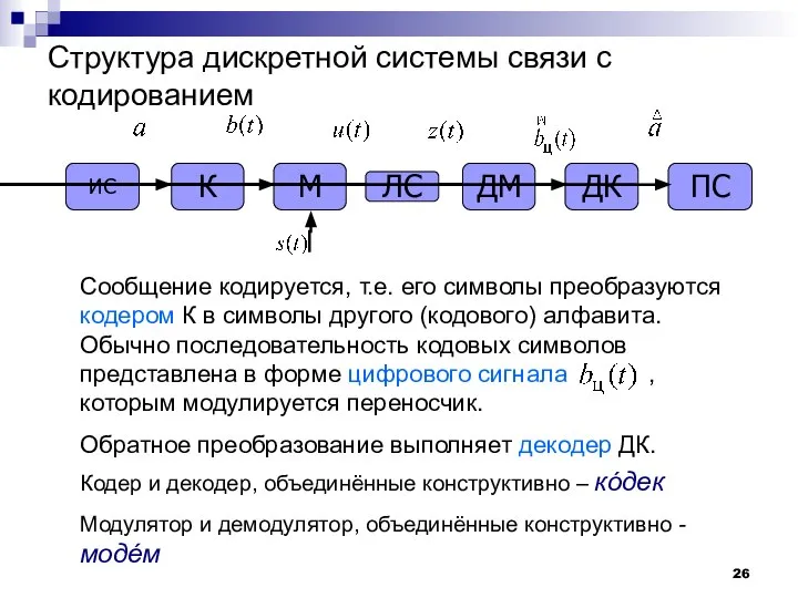 Структура дискретной системы связи с кодированием Сообщение кодируется, т.е. его символы
