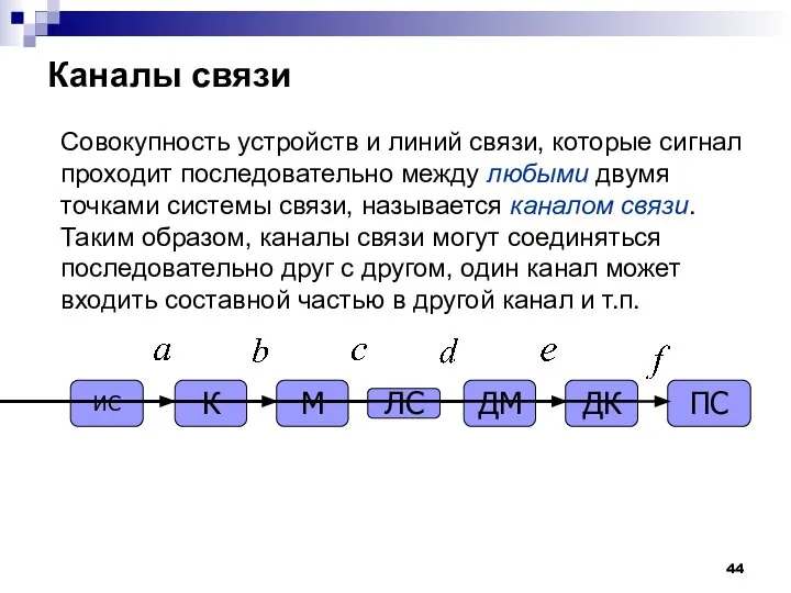 Каналы связи Совокупность устройств и линий связи, которые сигнал проходит последовательно