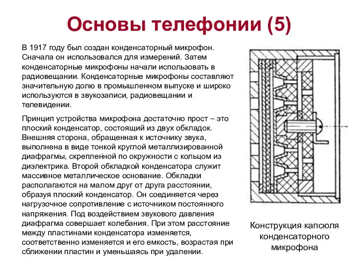 Основы телефонии (5) . В 1917 году был создан конденсаторный микрофон.