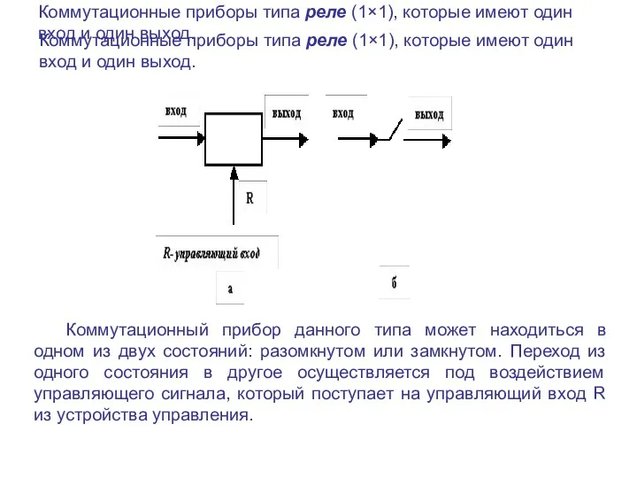 Коммутационные приборы типа реле (1×1), которые имеют один вход и один