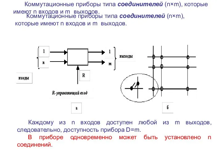 Коммутационные приборы типа соединителей (n×m), которые имеют n входов и m