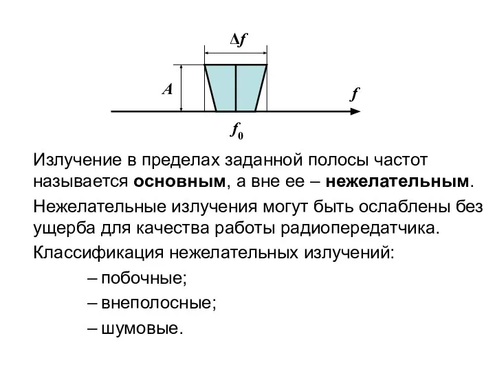 Излучение в пределах заданной полосы частот называется основным, а вне ее