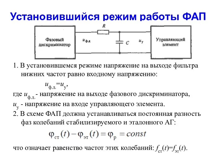 Установившийся режим работы ФАП 1. В установившемся режиме напряжение на выходе