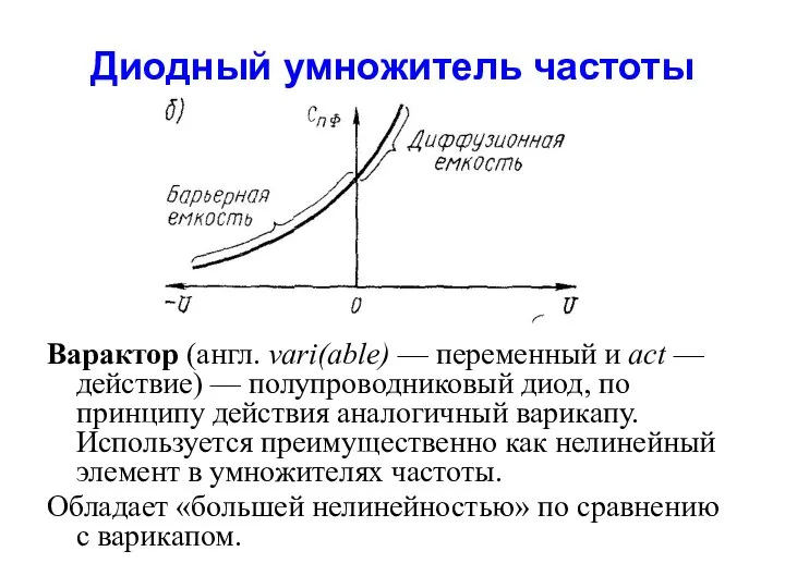 Диодный умножитель частоты Варактор (англ. vari(able) — переменный и act —