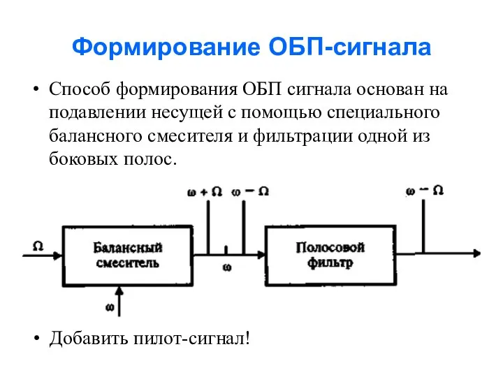 Формирование ОБП-сигнала Способ формирования ОБП сигнала основан на подавлении несущей с