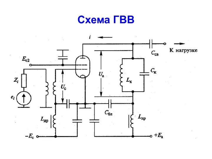 Схема ГВВ