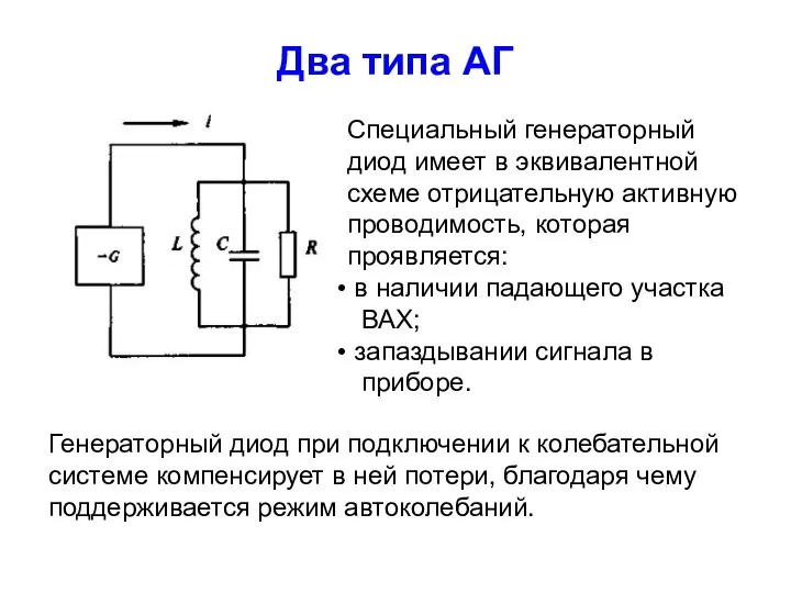 Два типа АГ Специальный генераторный диод имеет в эквивалентной схеме отрицательную