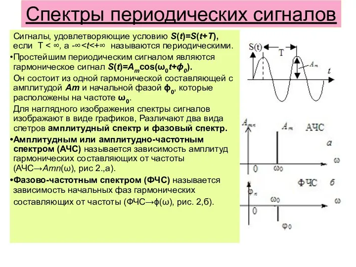 Спектры периодических сигналов Сигналы, удовлетворяющие условию S(t)=S(t+T), если Т Простейшим периодическим
