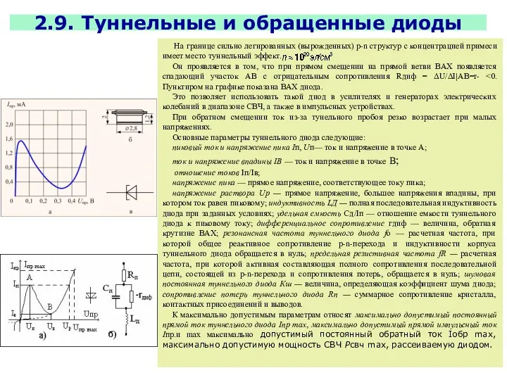 2.9. Туннельные и обращенные диоды На границе сильно легированных (вырожденных) p-n