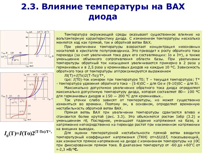 2.3. Влияние температуры на ВАХ диода Температура окружающей среды оказывает существенное