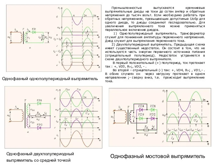 Промышленностью выпускаются кремниевые выпрямительные диоды на токи до сотен ампер и