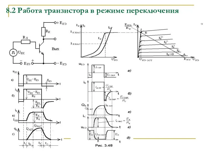 8.2 Работа транзистора в режиме переключения