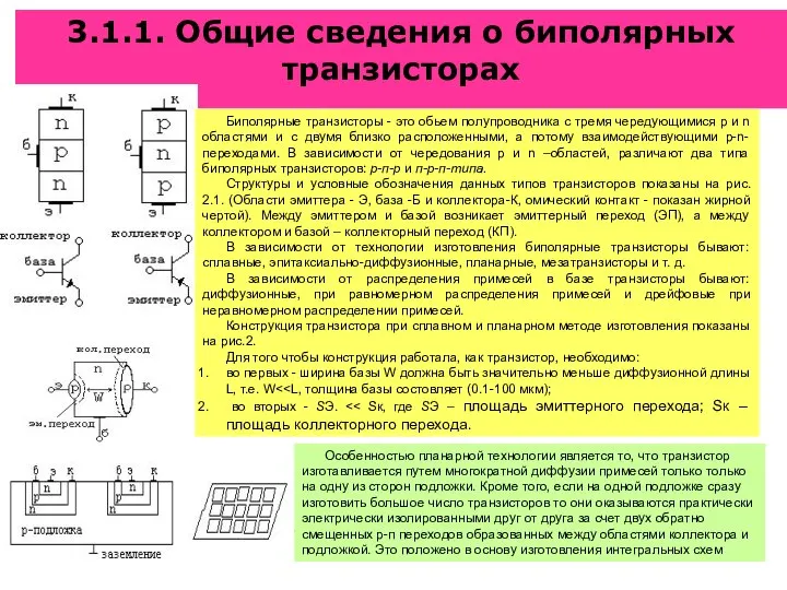 3.1.1. Общие сведения о биполярных транзисторах Биполярные транзисторы - это обьем