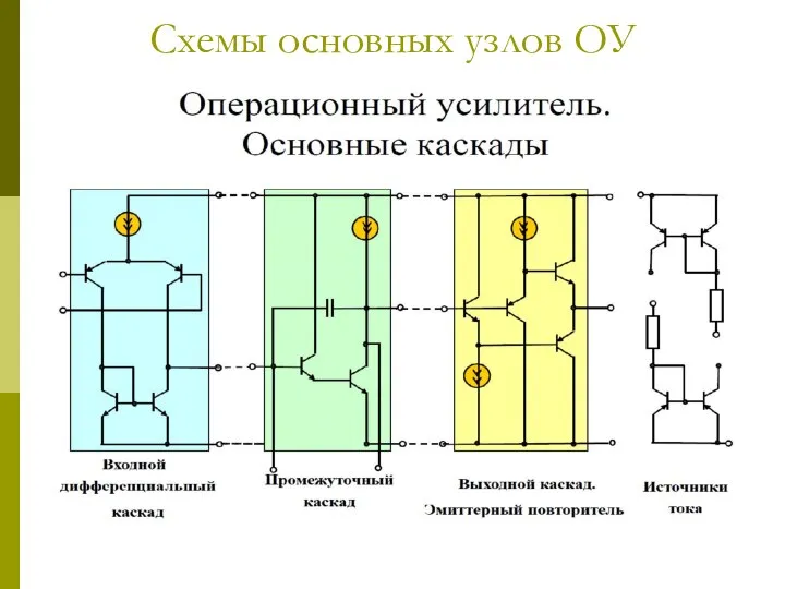 Схемы основных узлов ОУ