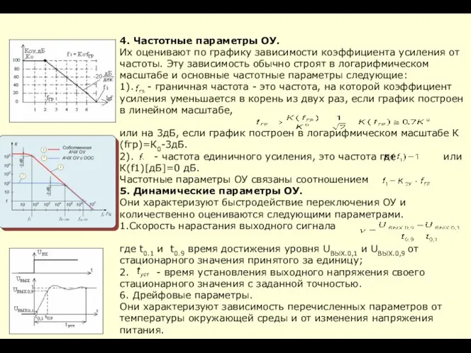 4. Частотные параметры ОУ. Их оценивают по графику зависимости коэффициента усиления