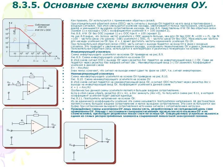 8.3.5. Основные схемы включения ОУ. Как правило, ОУ используются с применением