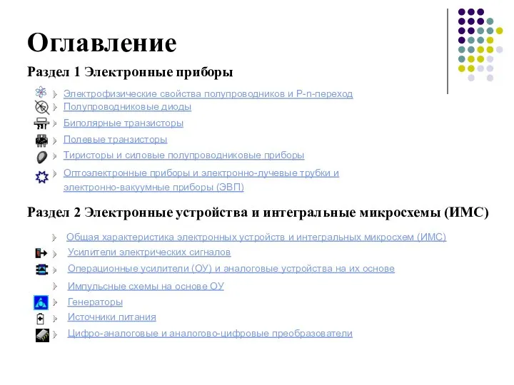 Оглавление Раздел 1 Электронные приборы Электрофизические свойства полупроводников и Р-n-переход Полупроводниковые