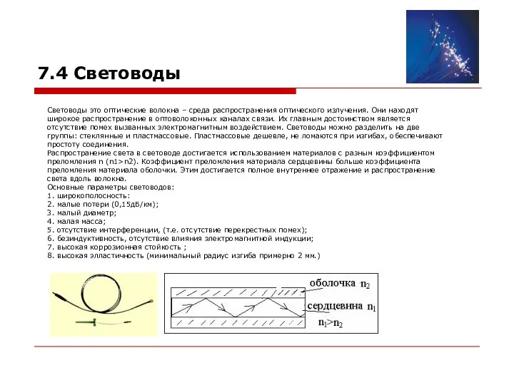 7.4 Световоды Световоды это оптические волокна – среда распространения оптического излучения.