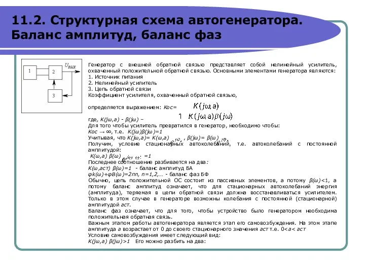 Генератор с внешней обратной связью представляет собой нелинейный усилитель, охваченный положительной