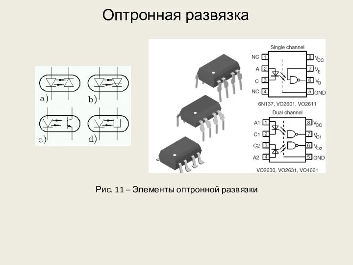 Оптронная развязка Рис. 11 – Элементы оптронной развязки