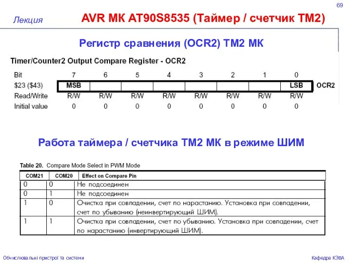 69 AVR МК AT90S8535 (Таймер / счетчик ТМ2) Лекция Обчислювальні пристрої