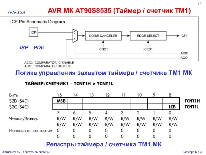 77 AVR МК AT90S8535 (Таймер / счетчик ТМ1) Лекция Обчислювальні пристрої