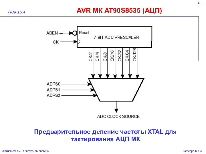 48 AVR МК AT90S8535 (АЦП) Лекция Обчислювальні пристрої та системи Кафедра