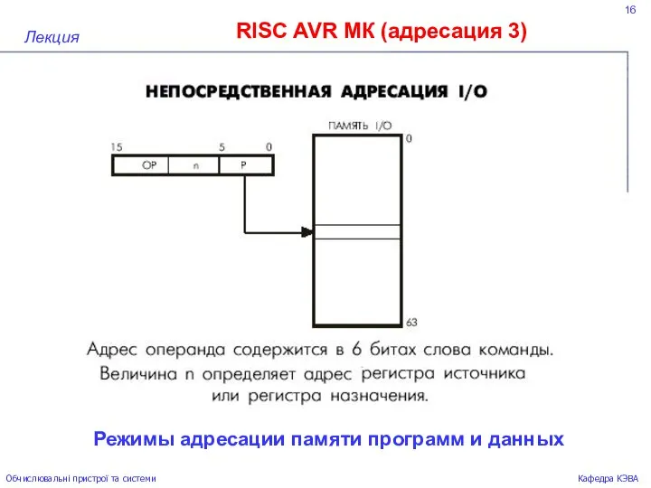 16 RISC AVR МК (адресация 3) Лекция Обчислювальні пристрої та системи
