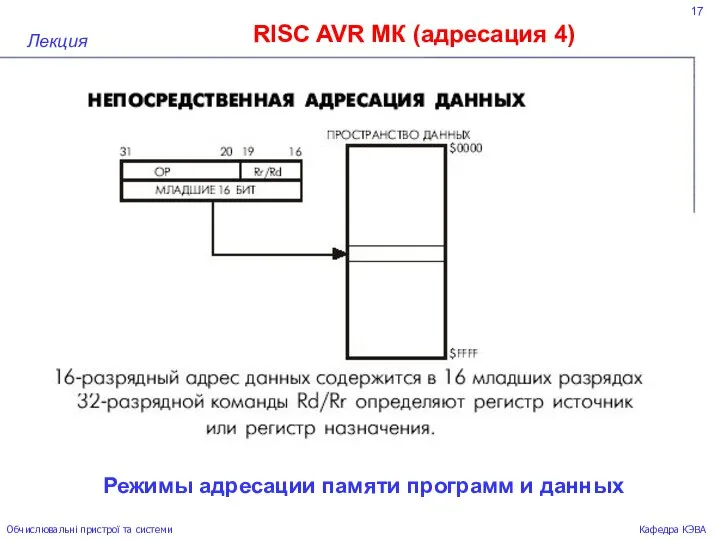 17 RISC AVR МК (адресация 4) Лекция Обчислювальні пристрої та системи