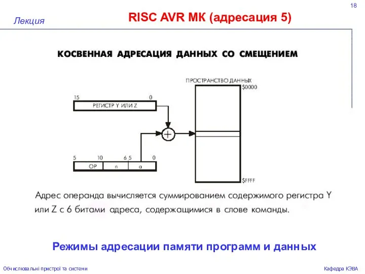 18 RISC AVR МК (адресация 5) Лекция Обчислювальні пристрої та системи