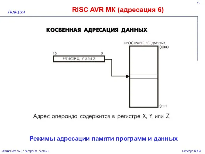 19 RISC AVR МК (адресация 6) Лекция Обчислювальні пристрої та системи
