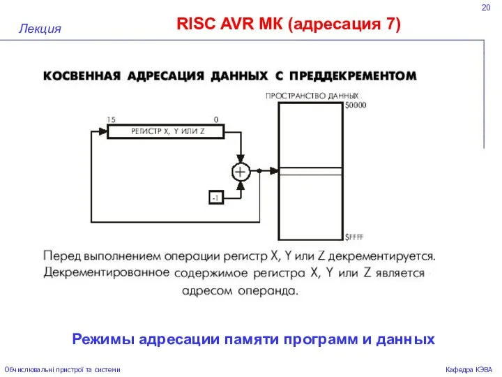 20 RISC AVR МК (адресация 7) Лекция Обчислювальні пристрої та системи