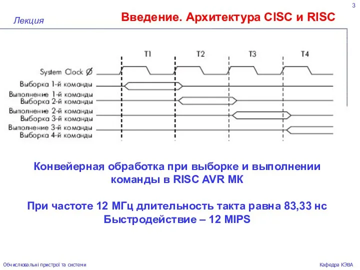 3 Введение. Архитектура СISC и RISC Лекция Обчислювальні пристрої та системи