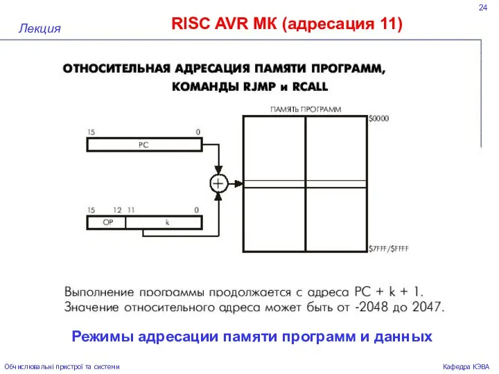 24 RISC AVR МК (адресация 11) Лекция Обчислювальні пристрої та системи