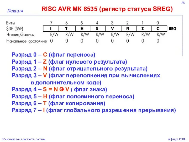 26 RISC AVR МК 8535 (регистр статуса SREG) Лекция Обчислювальні пристрої