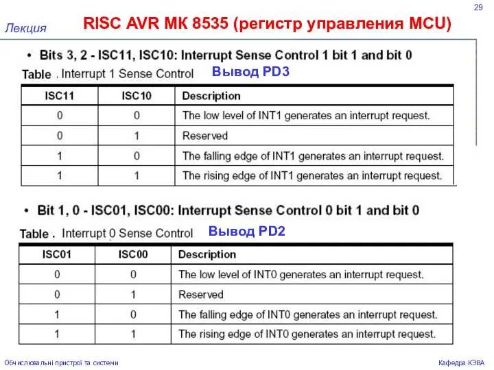 29 RISC AVR МК 8535 (регистр управления МСU) Лекция Обчислювальні пристрої