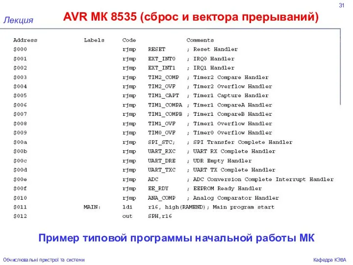 31 AVR МК 8535 (сброс и вектора прерываний) Лекция Обчислювальні пристрої