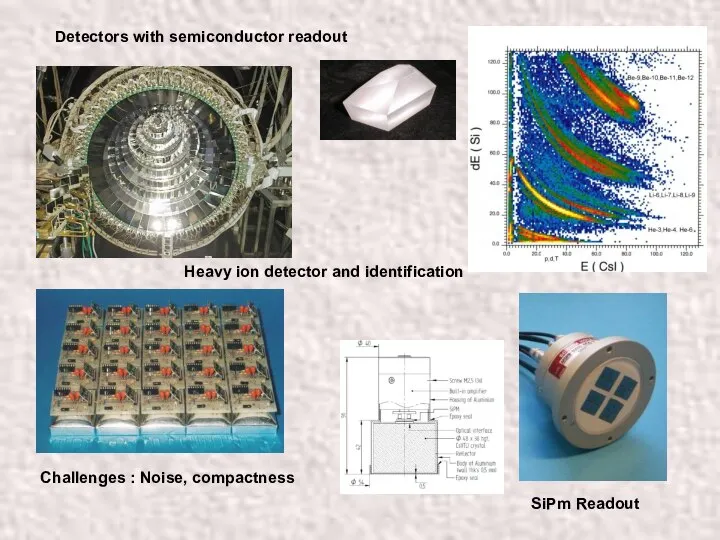 Detectors with semiconductor readout Heavy ion detector and identification Challenges : Noise, compactness SiPm Readout