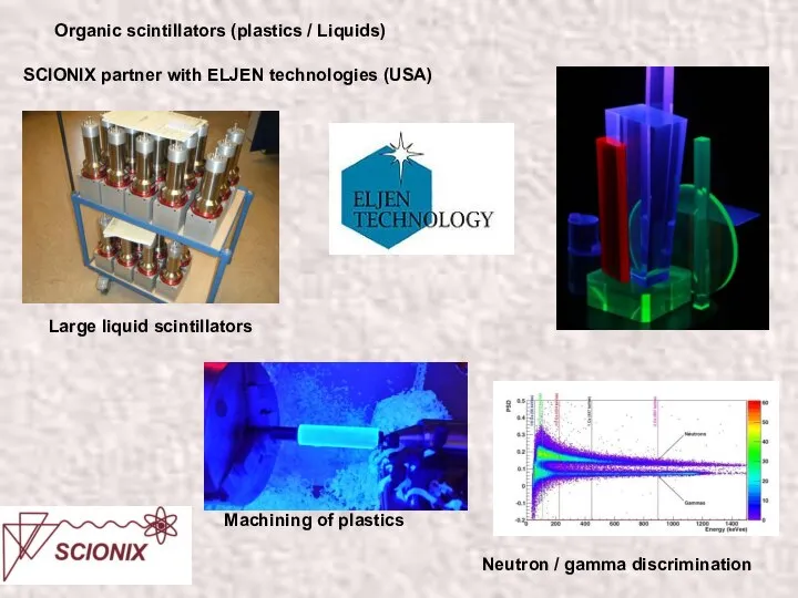 Organic scintillators (plastics / Liquids) SCIONIX partner with ELJEN technologies (USA)