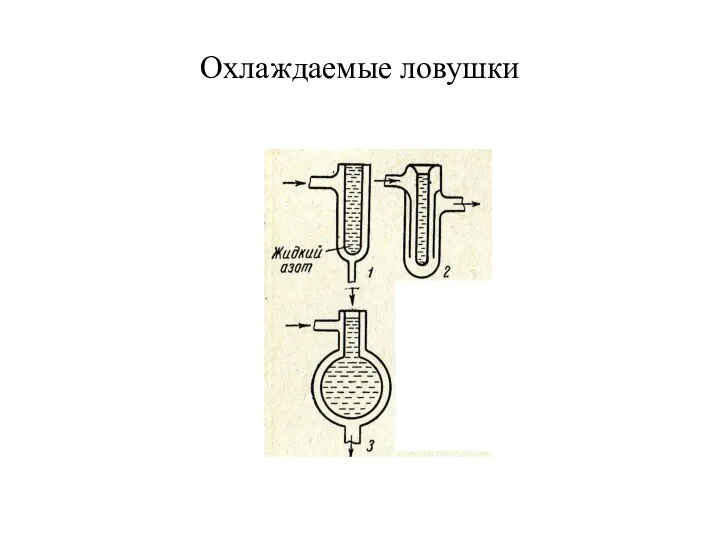 Охлаждаемые ловушки