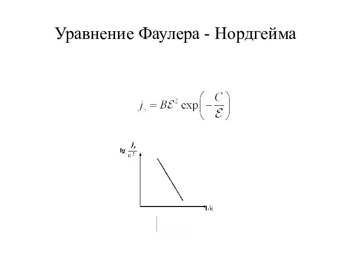 Уравнение Фаулера - Нордгейма