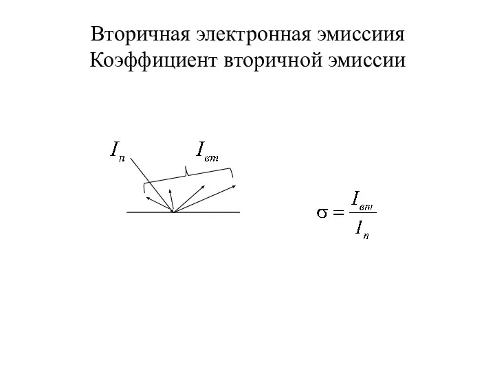 Вторичная электронная эмиссиия Коэффициент вторичной эмиссии