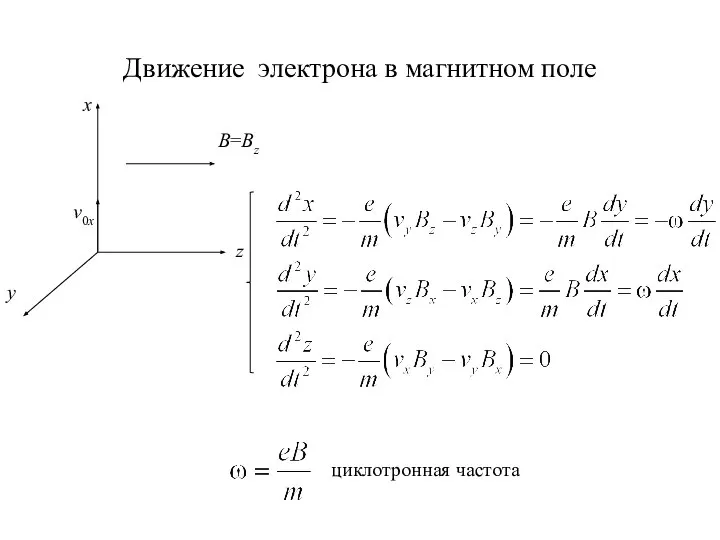 Движение электрона в магнитном поле циклотронная частота