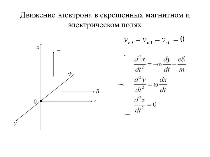 Движение электрона в скрещенных магнитном и электрическом полях