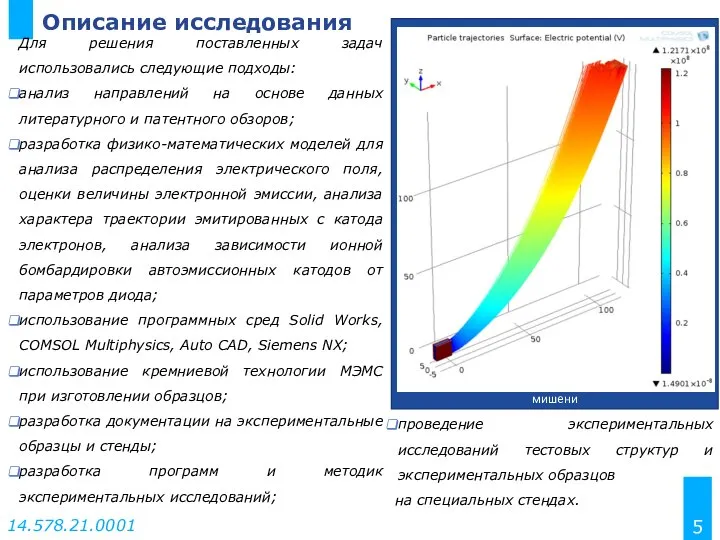 Траектории частиц при 30В на аноде и 30кВ на мишени Описание