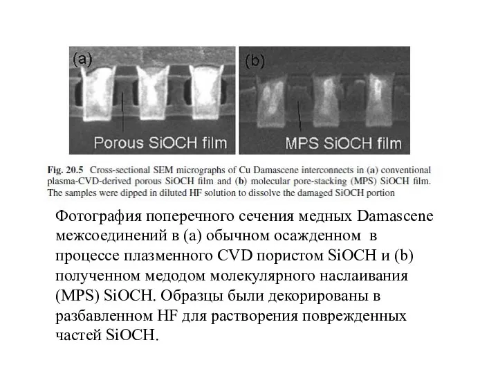 Фотография поперечного сечения медных Damascene межсоединений в (а) обычном осажденном в